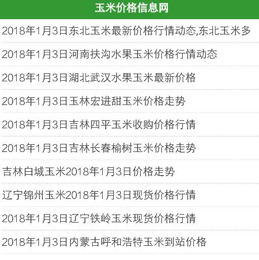 江苏今日玉米价格动态分析